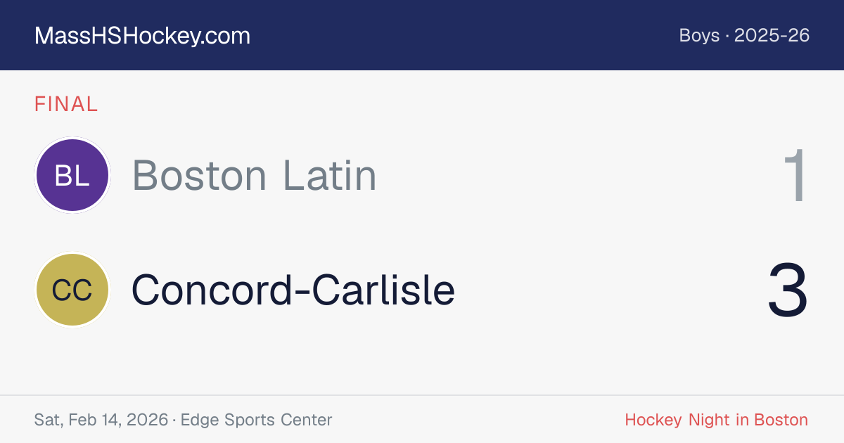 Boston Latin at Concord-Carlisle score card
