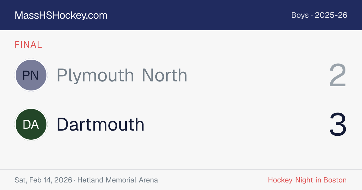 Plymouth North at Dartmouth score card
