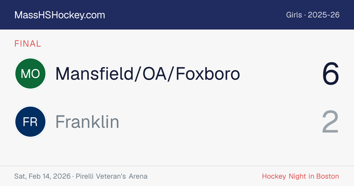 Mansfield/OA/Foxboro at Franklin score card