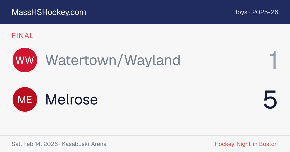 Watertown/Wayland at Melrose score card