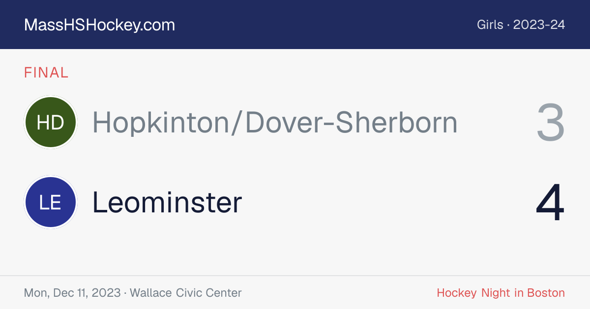Hopkinton/Dover-Sherborn at Leominster score card