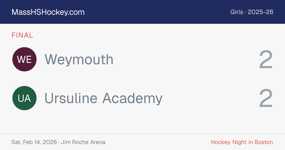 Weymouth at Ursuline Academy score card