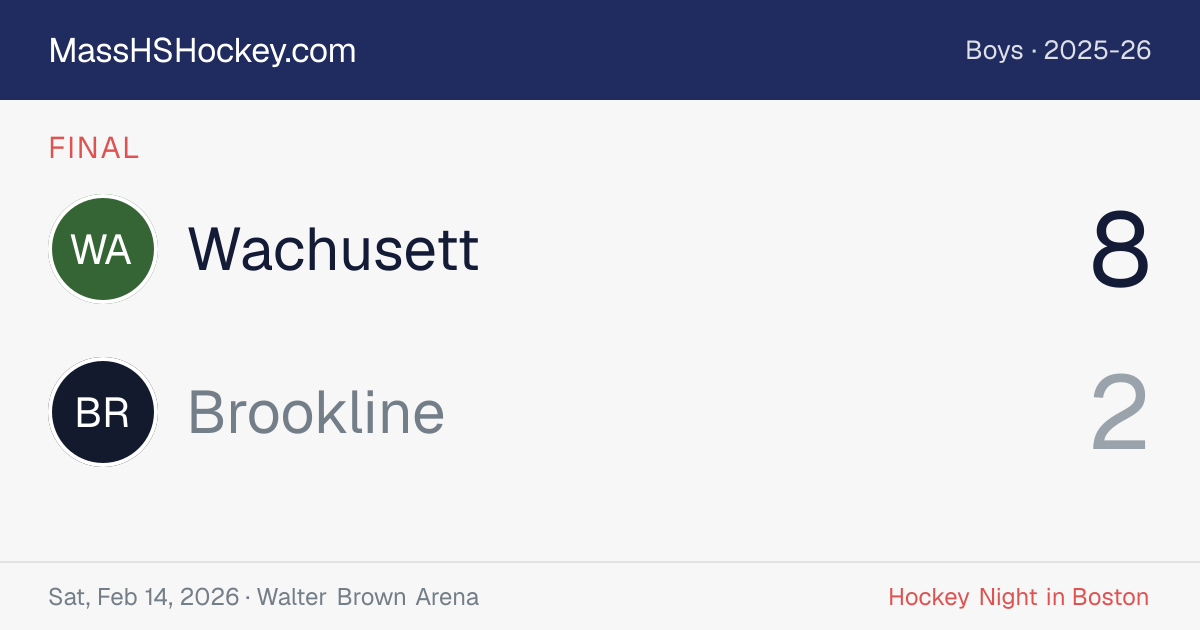 Wachusett at Brookline score card