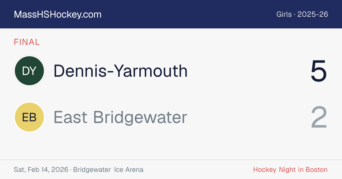 Dennis-Yarmouth at East Bridgewater score card