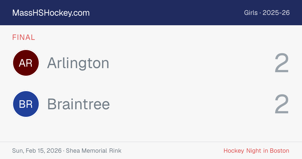 Arlington at Braintree score card