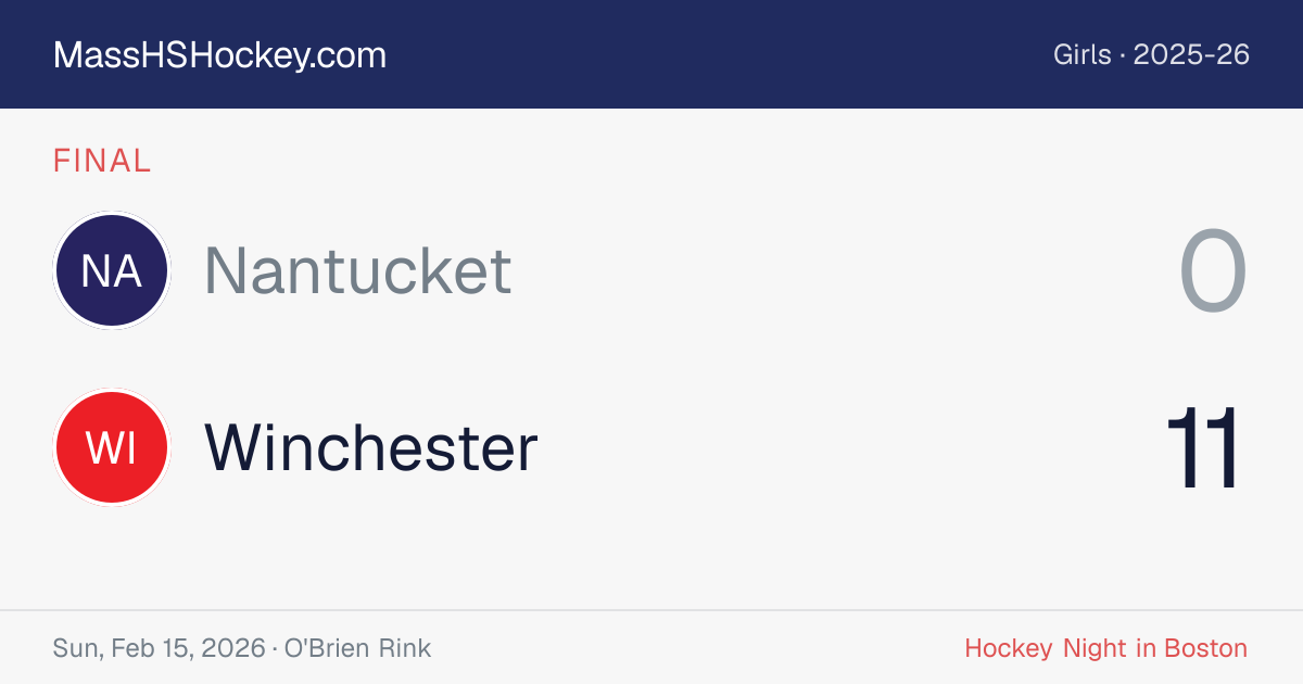 Nantucket at Winchester score card