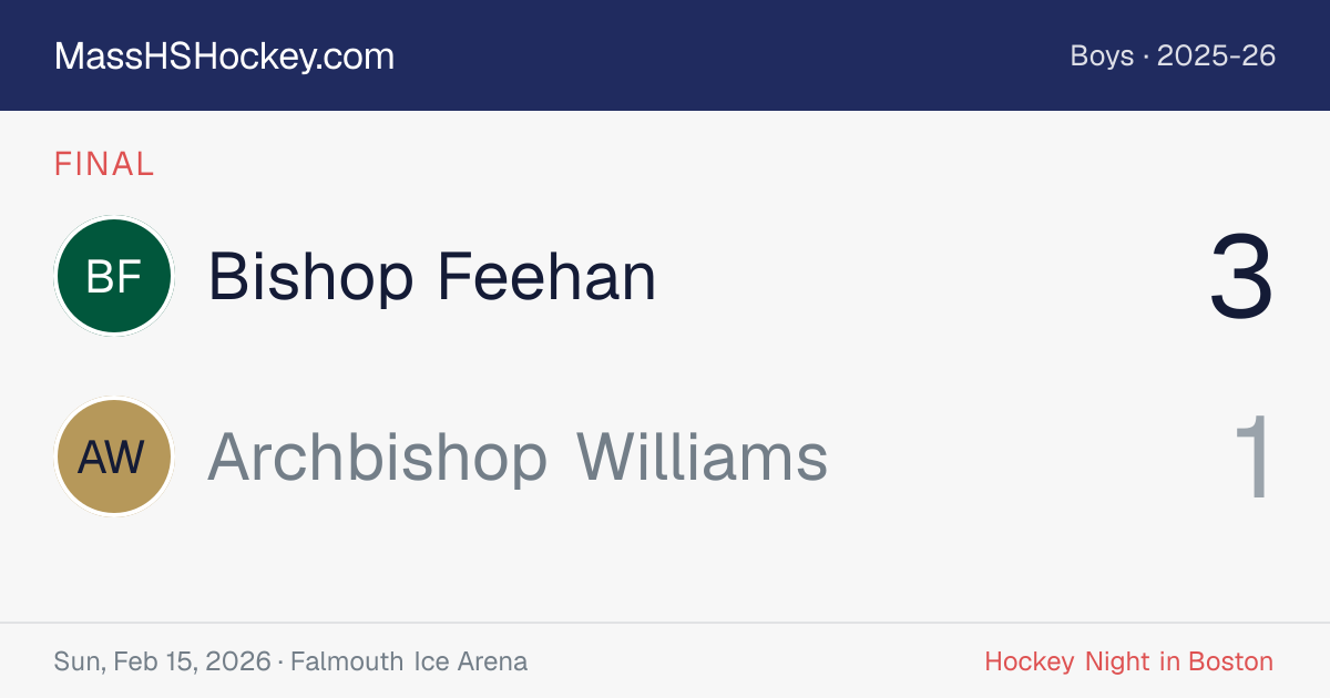 Bishop Feehan at Archbishop Williams score card