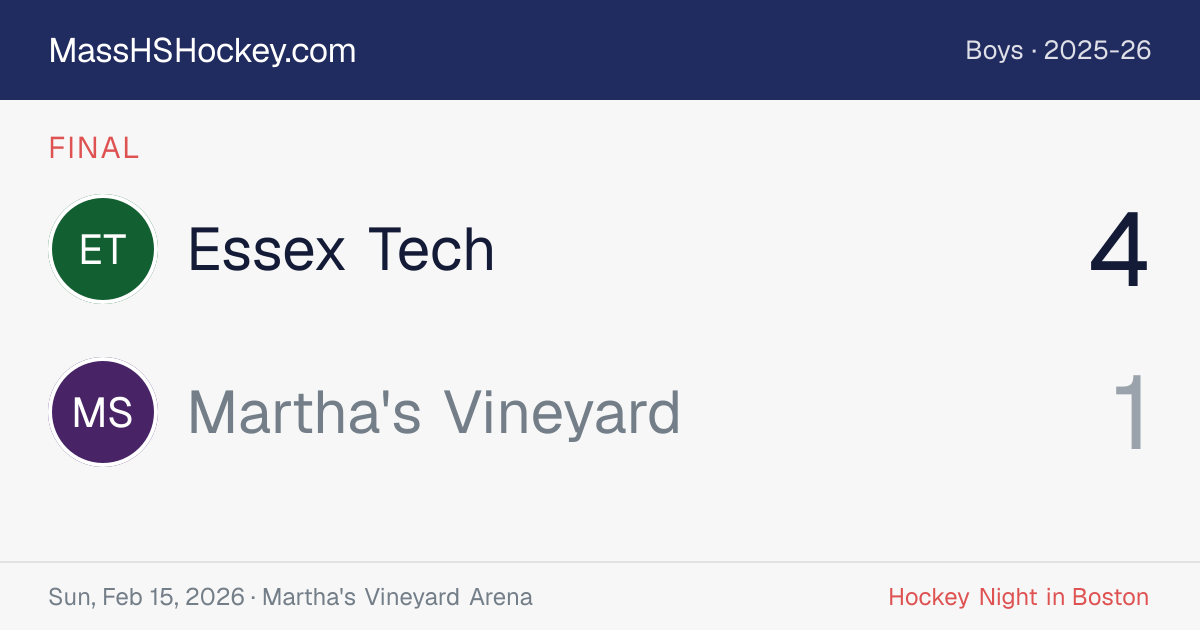 Essex Tech at Martha's Vineyard score card