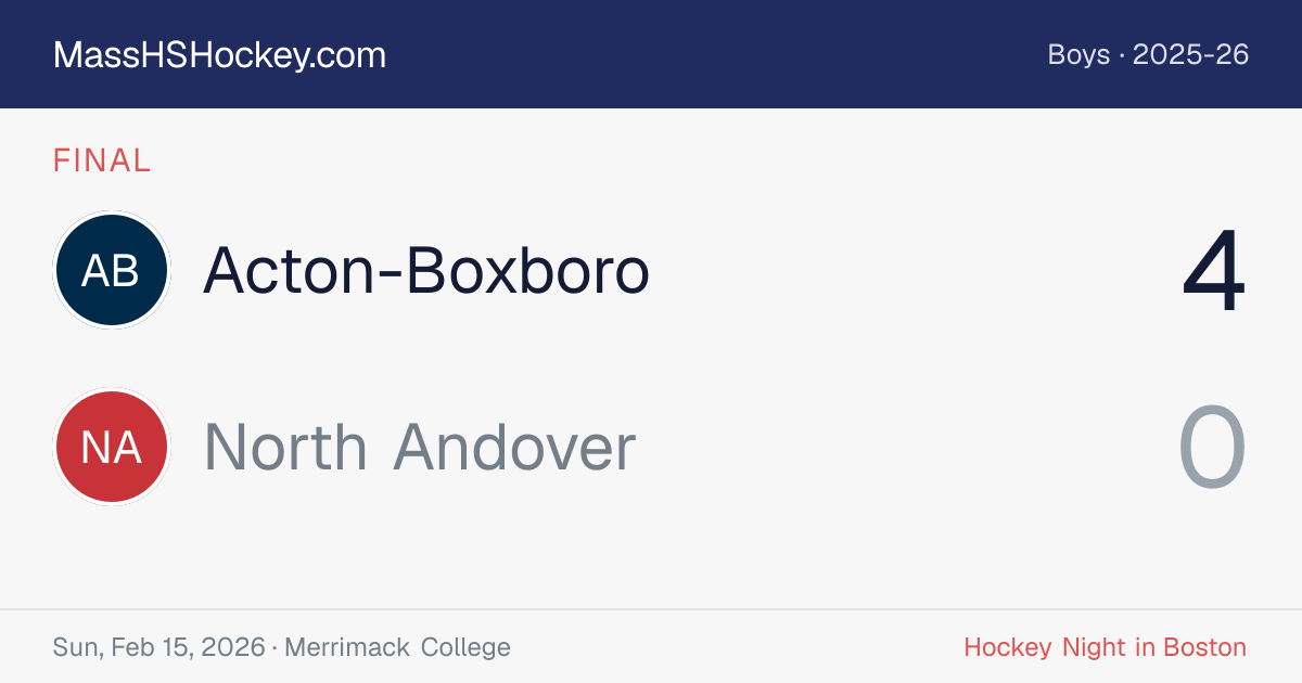 Acton-Boxboro at North Andover score card