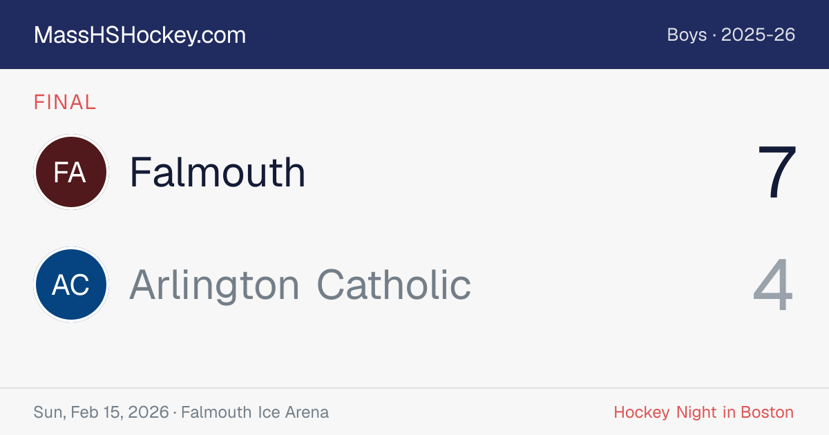 Falmouth at Arlington Catholic score card