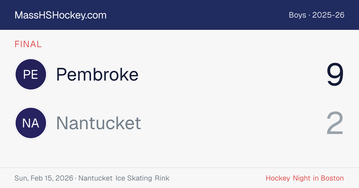 Pembroke at Nantucket score card