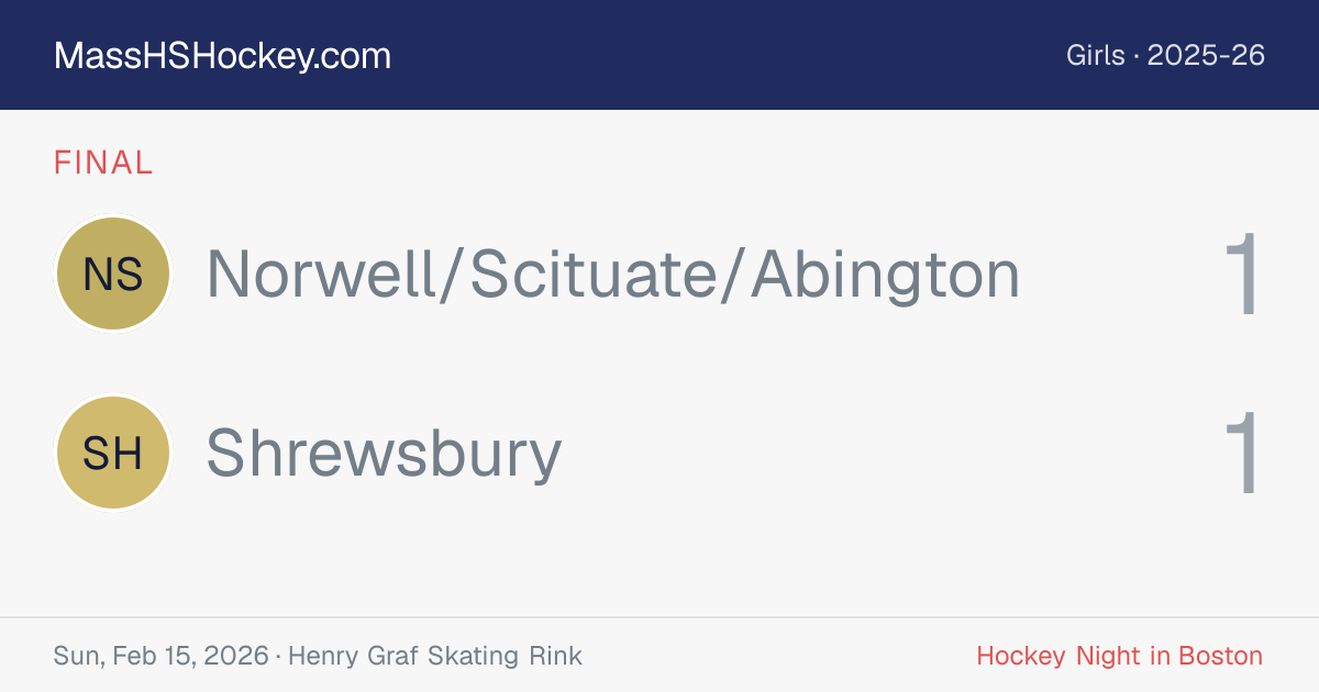 Norwell/Scituate/Abington at Shrewsbury score card