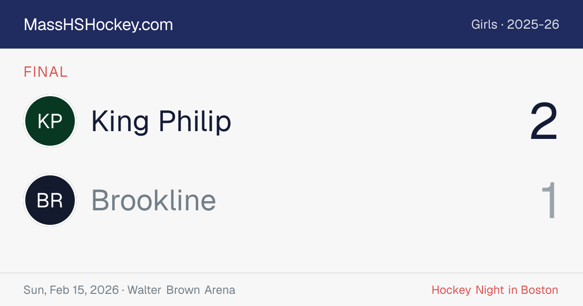 King Philip at Brookline score card