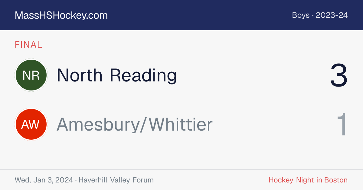 North Reading at Amesbury/Whittier score card