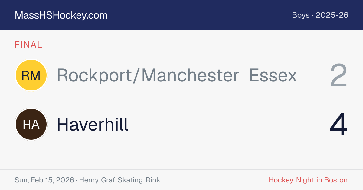 Rockport/Manchester Essex at Haverhill score card