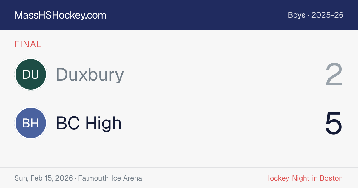 Duxbury at BC High score card