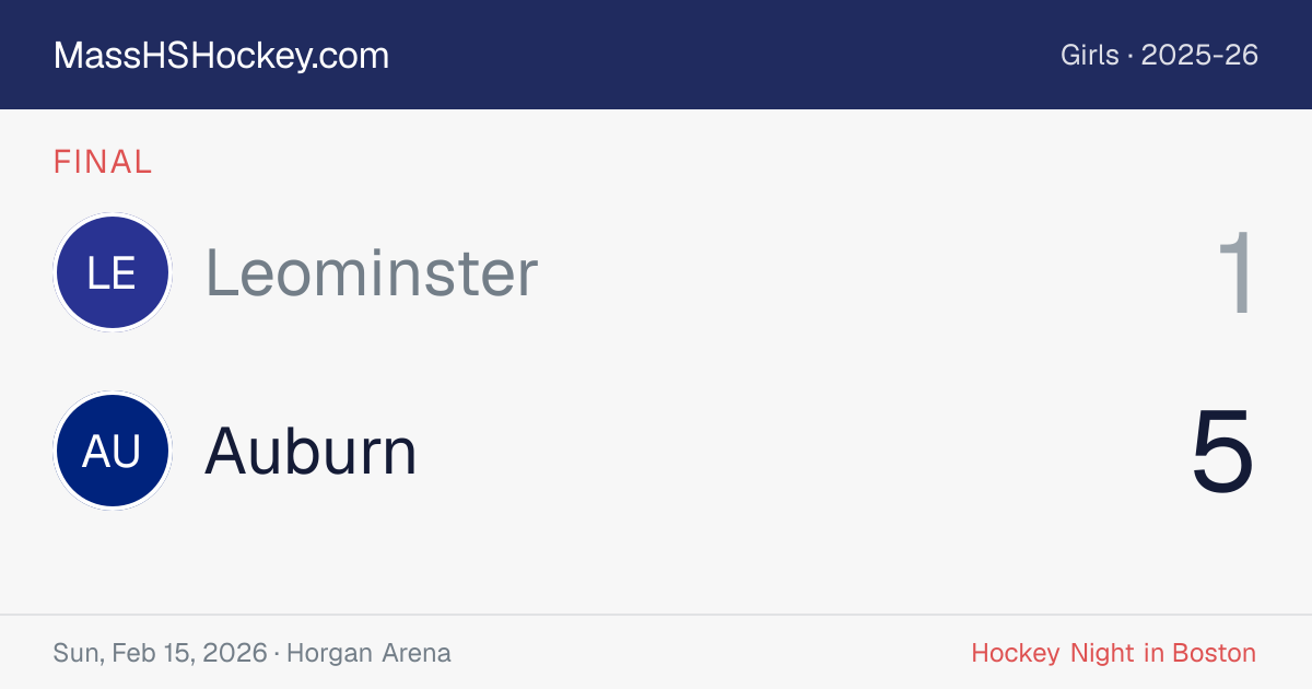 Leominster at Auburn score card
