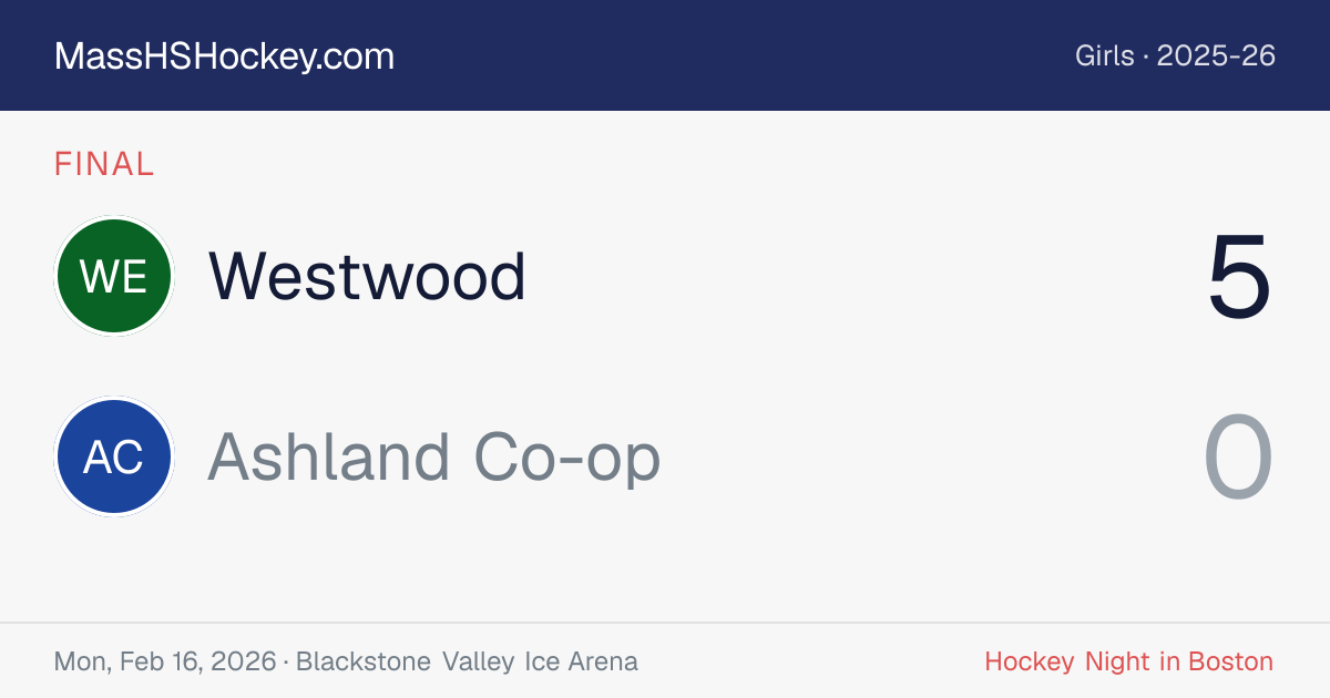 Westwood at Ashland Co-op score card