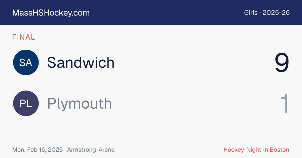 Sandwich at Plymouth score card