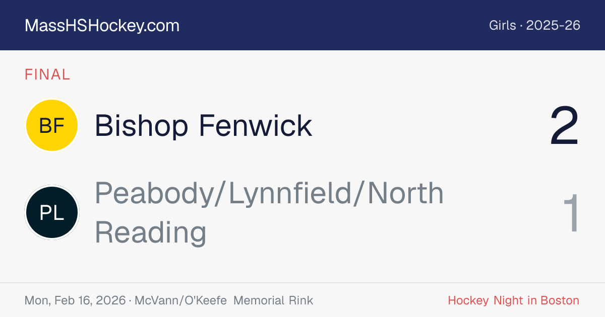 Bishop Fenwick at Peabody/Lynnfield/North Reading score card