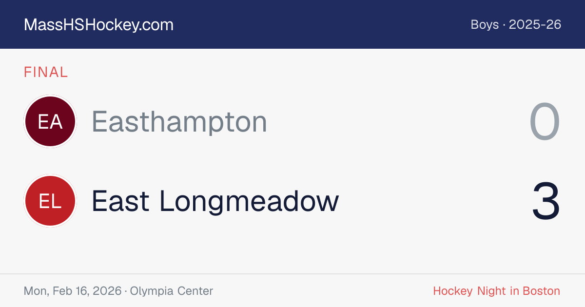 Easthampton at East Longmeadow score card