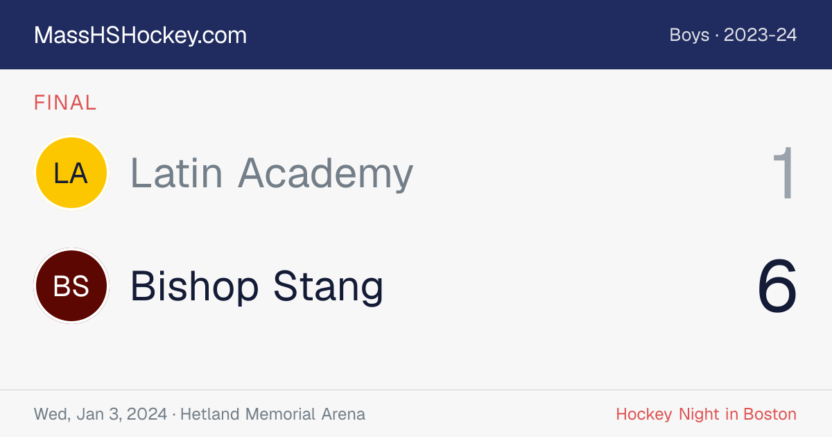 Latin Academy at Bishop Stang score card