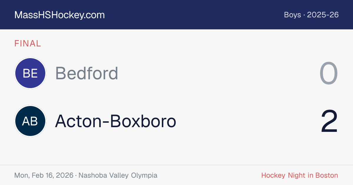 Bedford at Acton-Boxboro score card