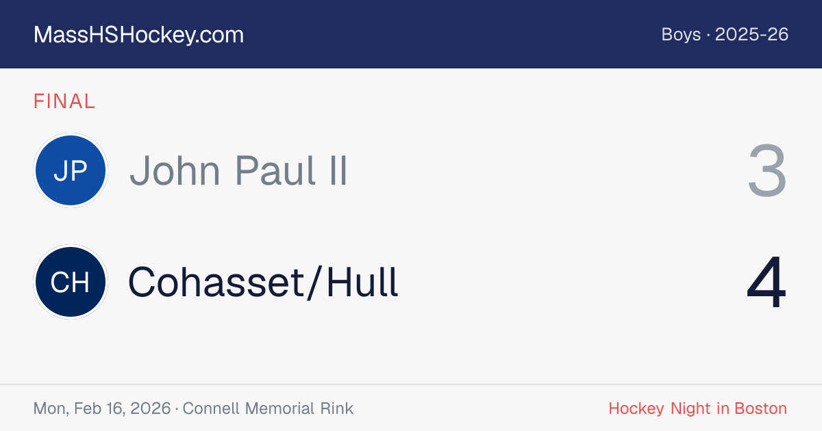 John Paul II at Cohasset/Hull score card