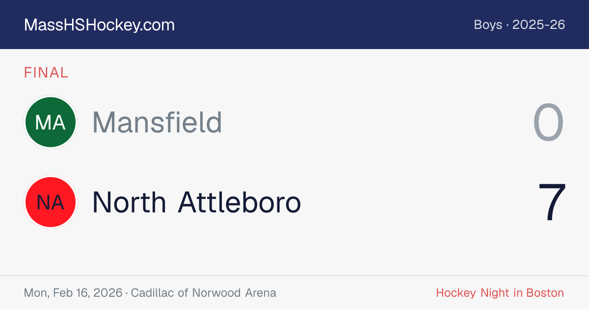 Mansfield at North Attleboro score card