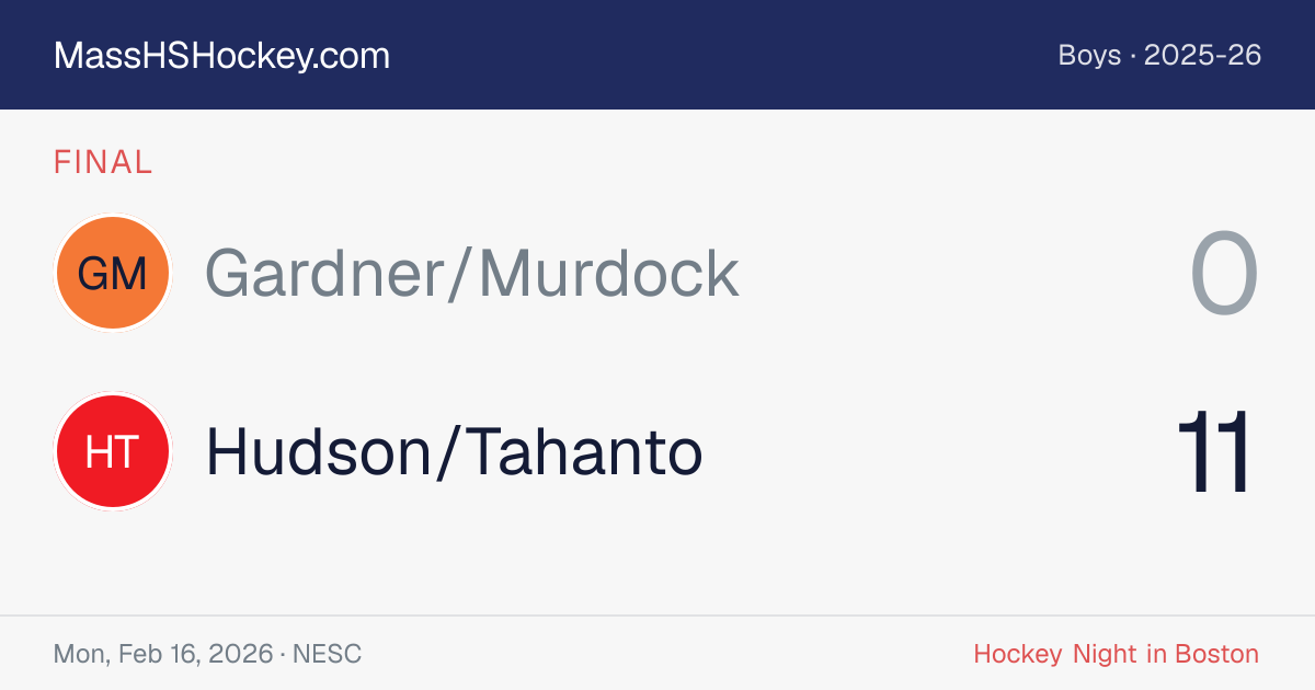Gardner/Murdock at Hudson/Tahanto score card