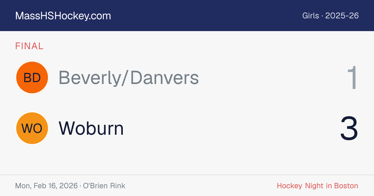 Beverly/Danvers at Woburn score card