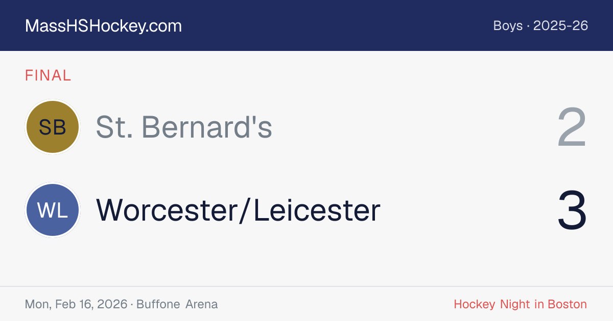 St. Bernard's at Worcester/Leicester score card