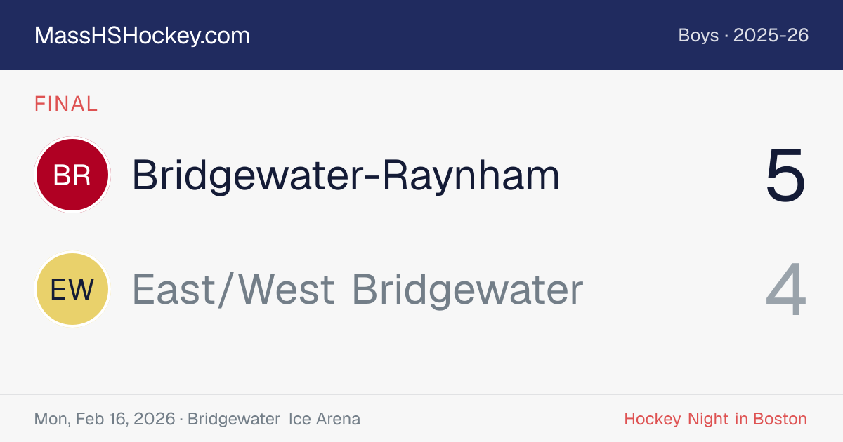 Bridgewater-Raynham at East/West Bridgewater score card