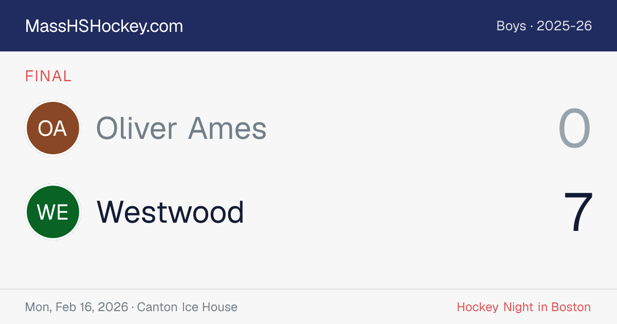 Oliver Ames at Westwood score card