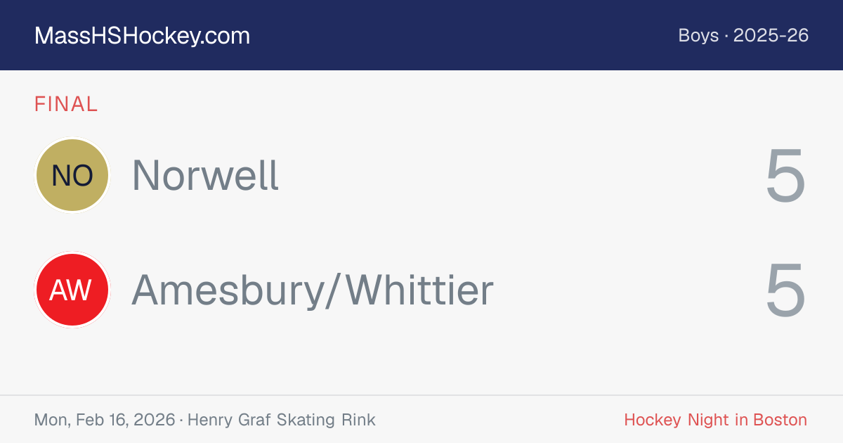 Norwell at Amesbury/Whittier score card