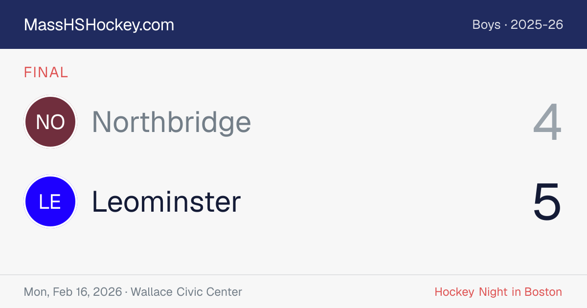 Northbridge at Leominster score card