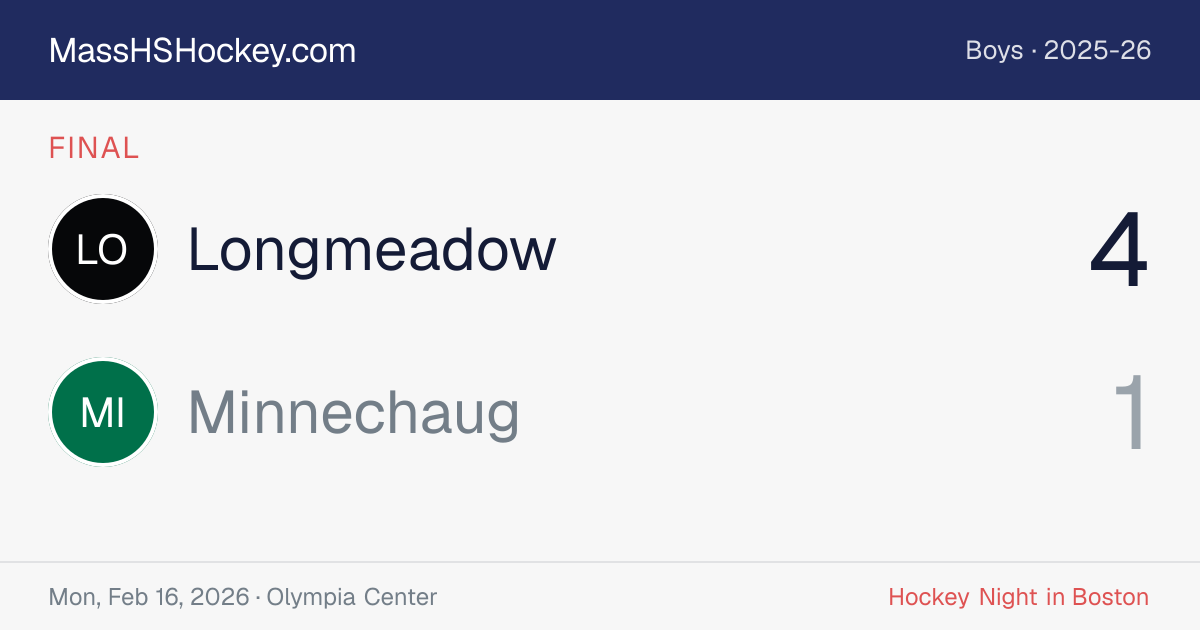 Longmeadow at Minnechaug score card