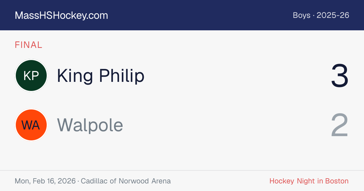 King Philip at Walpole score card