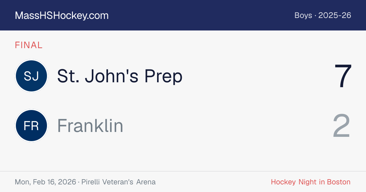 St. John's Prep at Franklin score card
