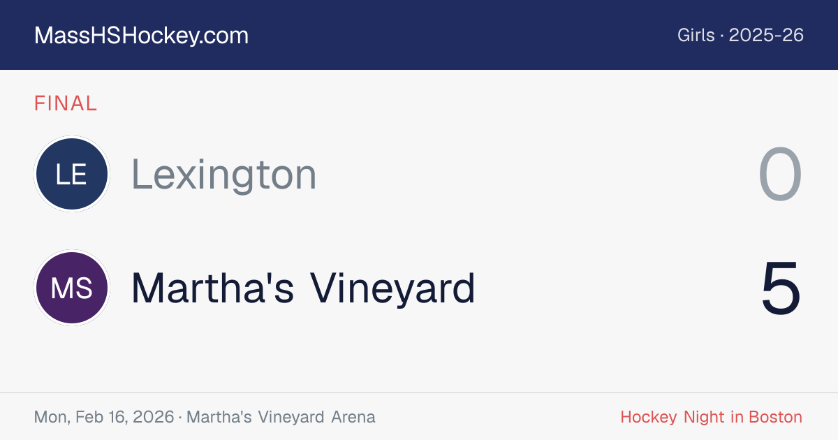 Lexington at Martha's Vineyard score card