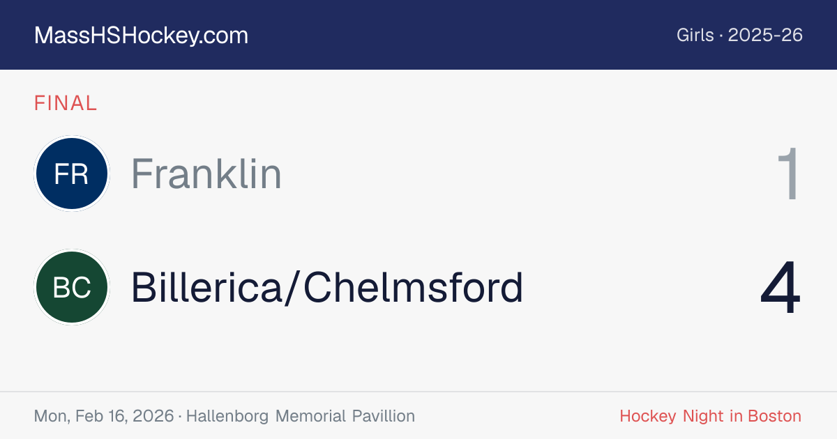 Franklin at Billerica/Chelmsford score card
