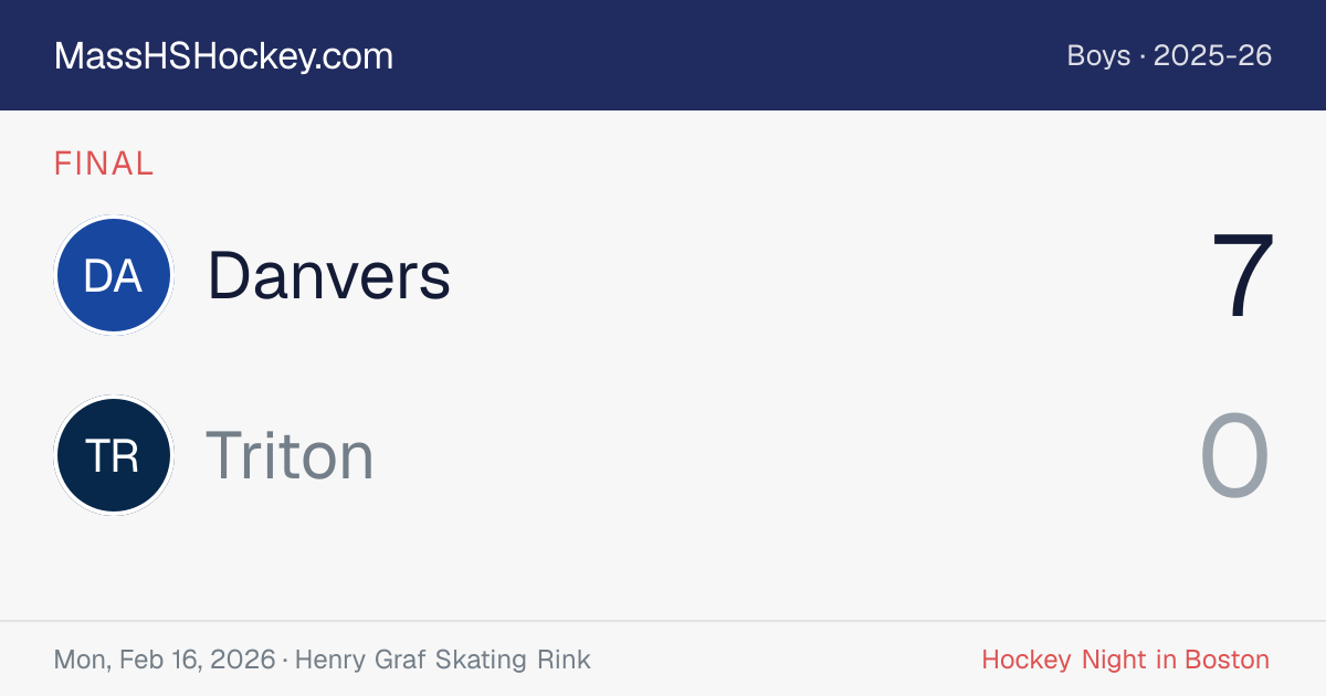 Danvers at Triton score card