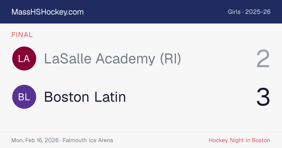 LaSalle Academy (RI) at Boston Latin score card
