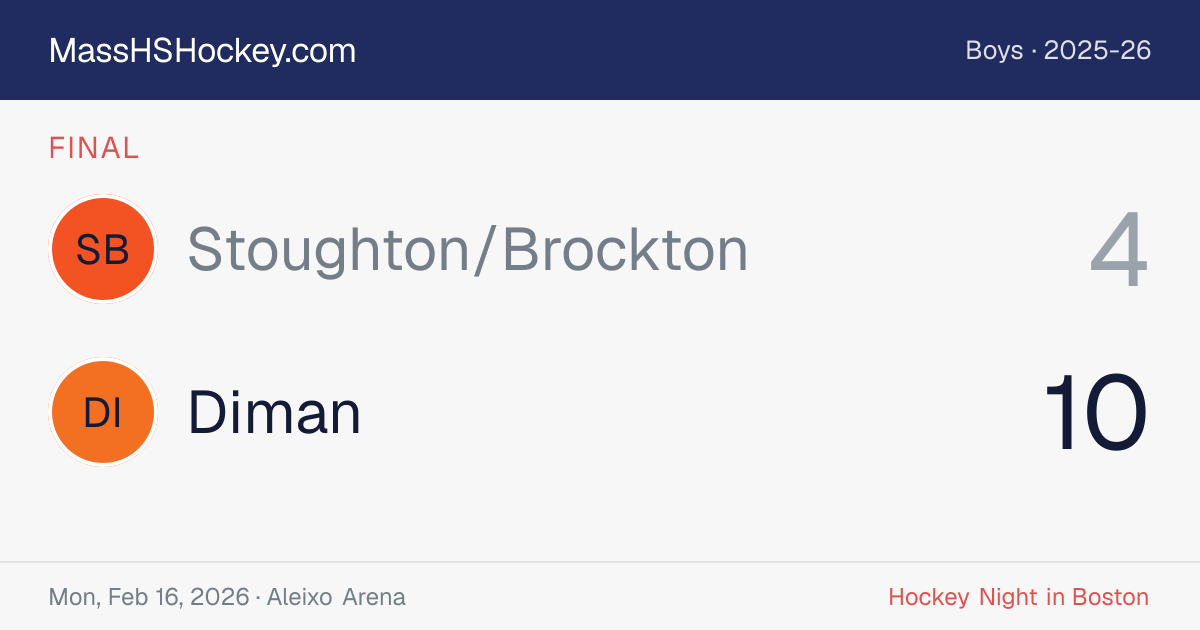 Stoughton/Brockton at Diman score card
