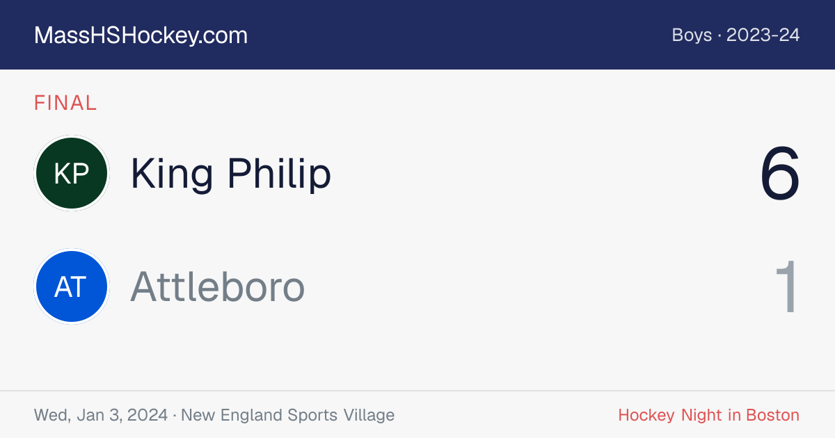 King Philip at Attleboro score card