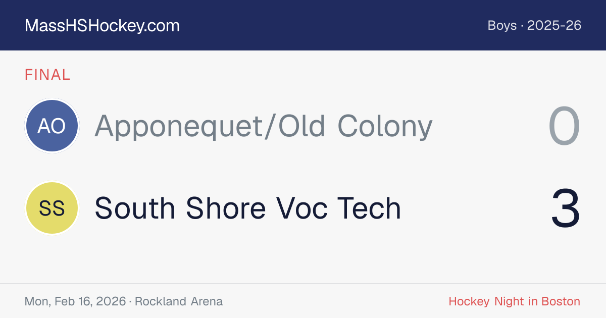 Apponequet/Old Colony at South Shore Voc Tech score card
