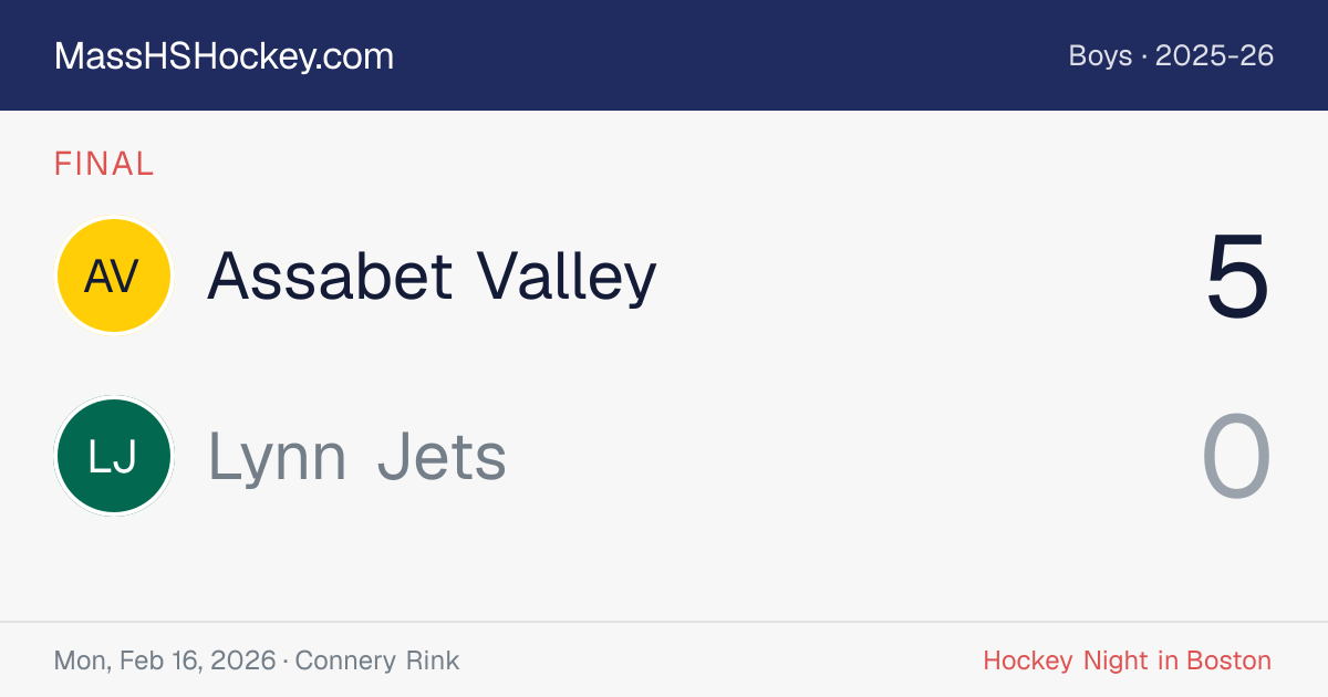 Assabet Valley at Lynn Jets score card