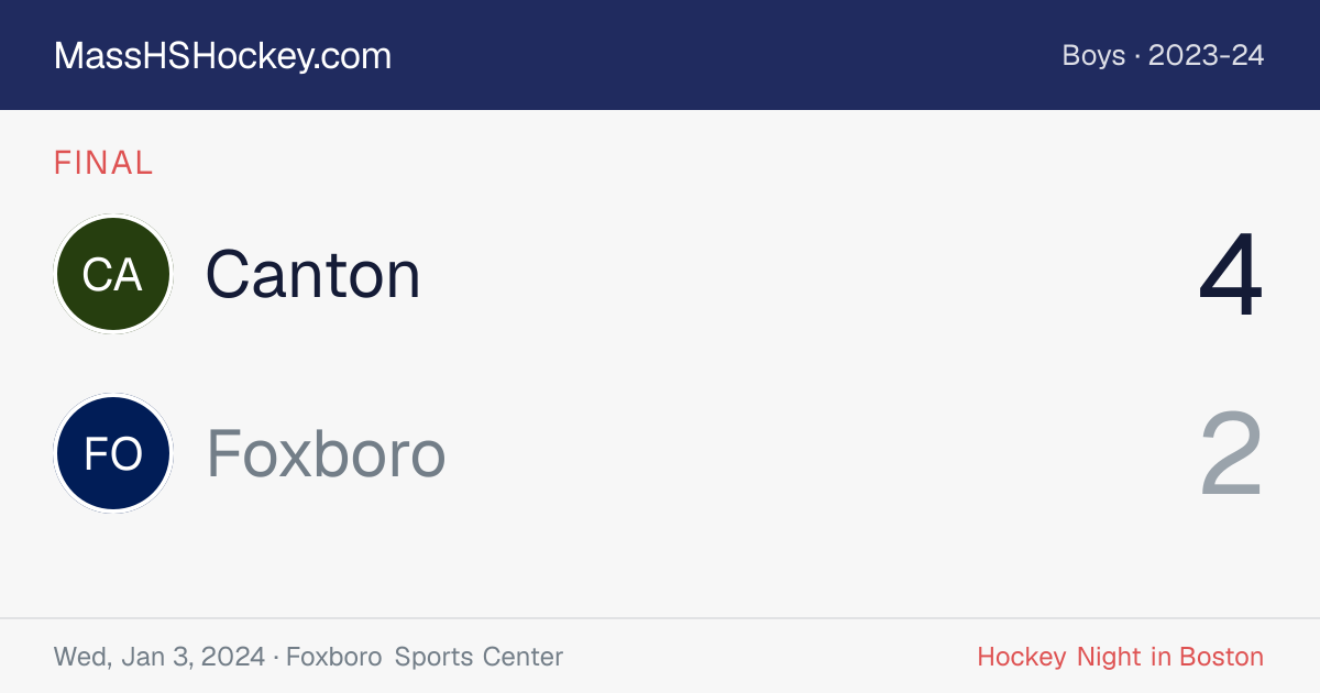 Canton at Foxboro score card