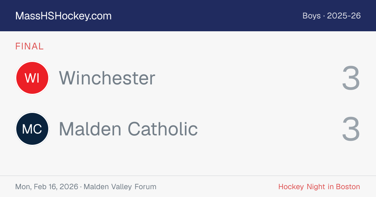 Winchester at Malden Catholic score card