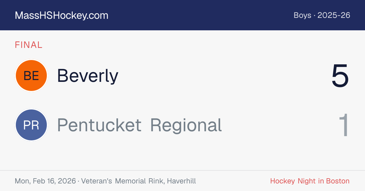 Beverly at Pentucket Regional score card